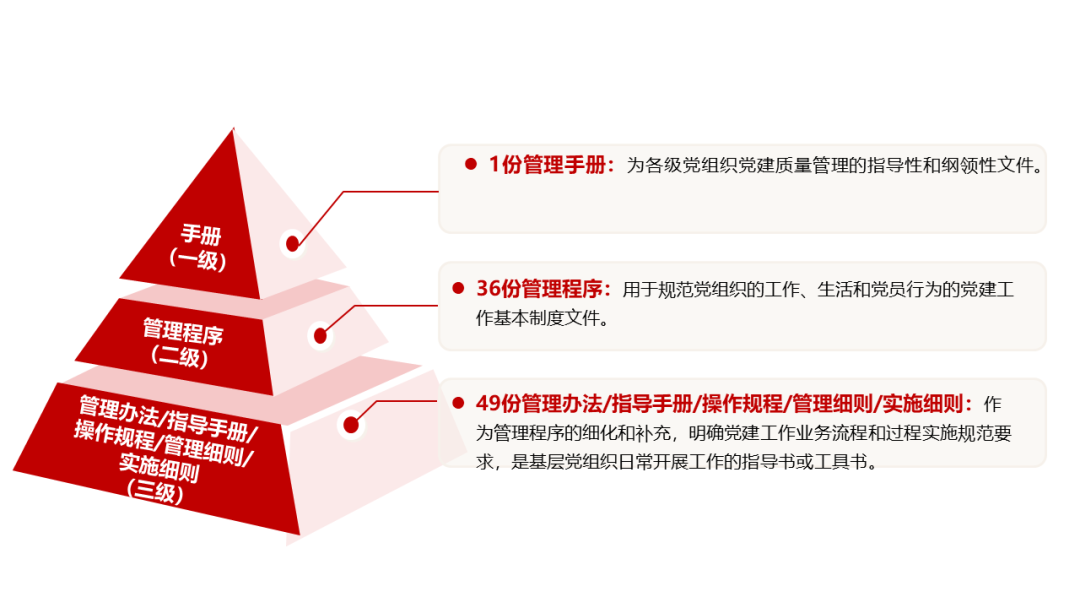 1668233055645310.png 微信图片_20221112134029.png