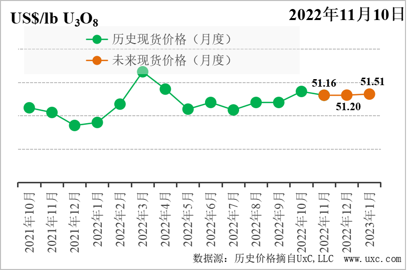 1668233709945862.png 微信图片_20221112134029.png