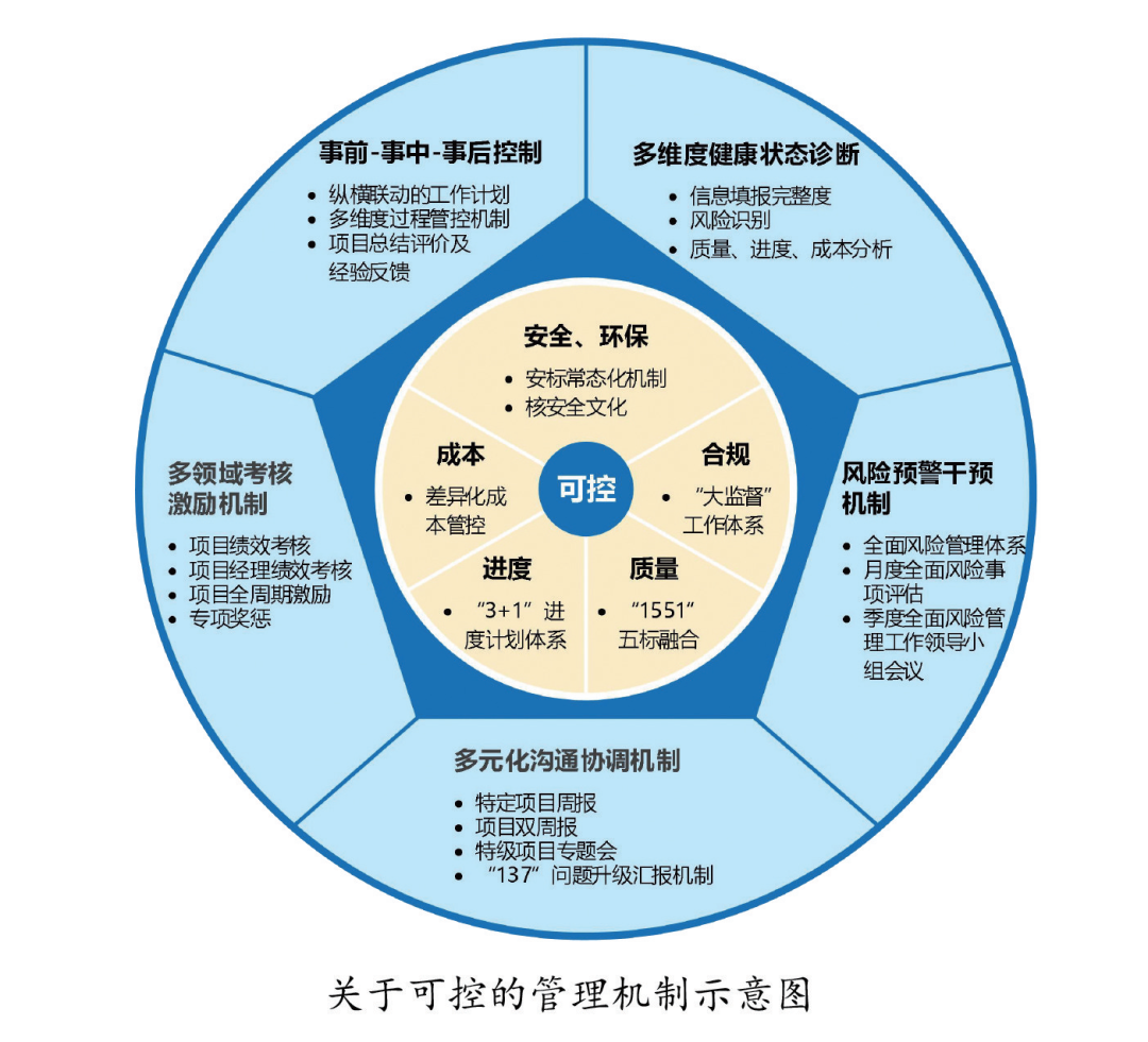 微信图片_20221208155254.png