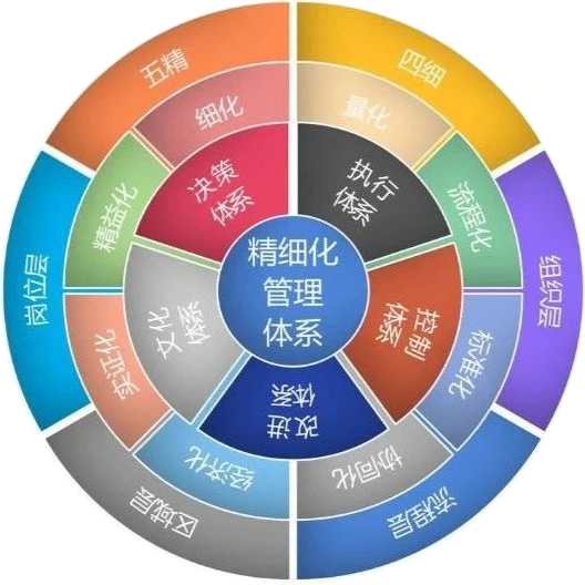 微信图片_20221215162934.png