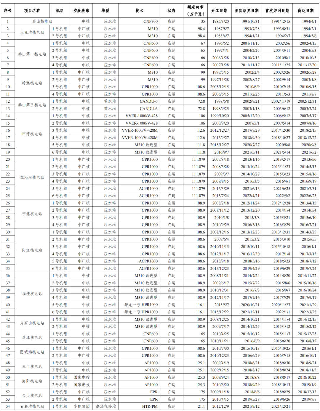 微信图片_20230106184620.png