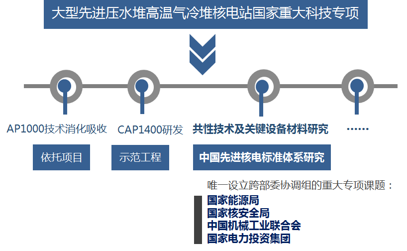 微信图片_20230130132433.png