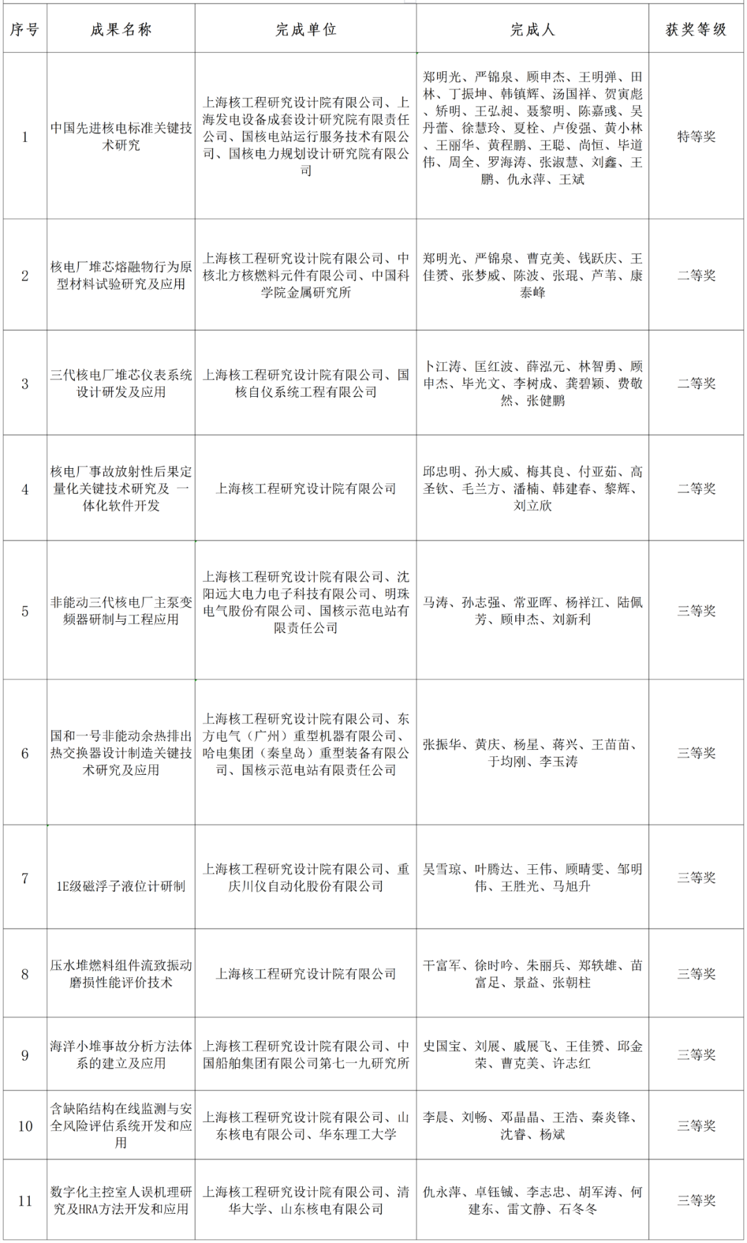 微信图片_20230130132433.png