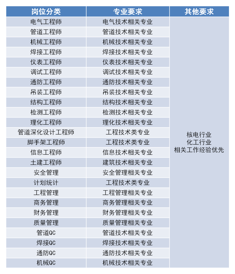 1675057012791617.png 微信图片_20230130132433.png