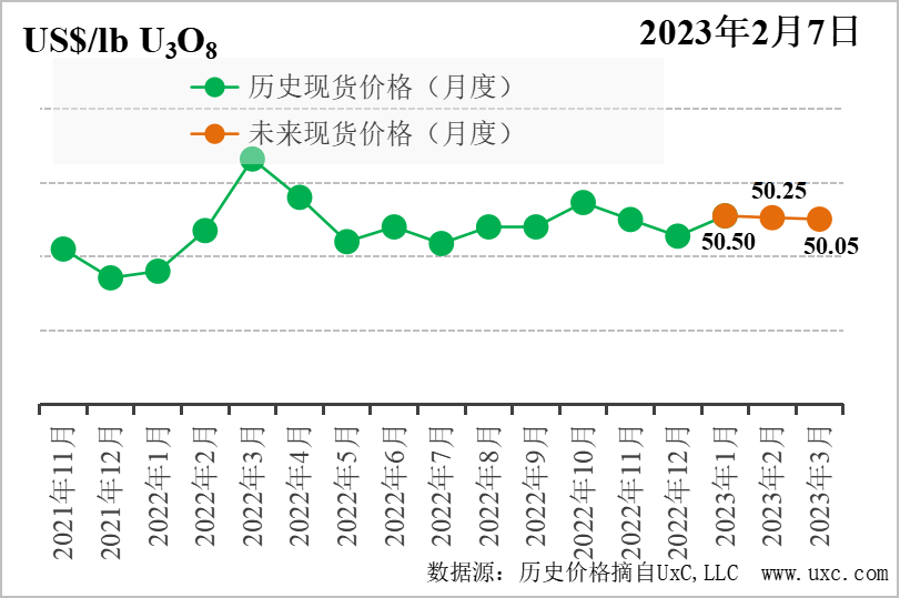 1676281338342485.png 微信图片_20230213174154.png