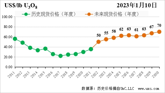 1676281358404117.png 微信图片_20230213174154.png