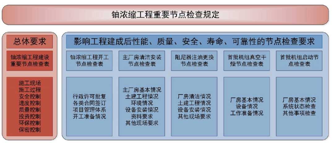 微信图片_20230222151856.png