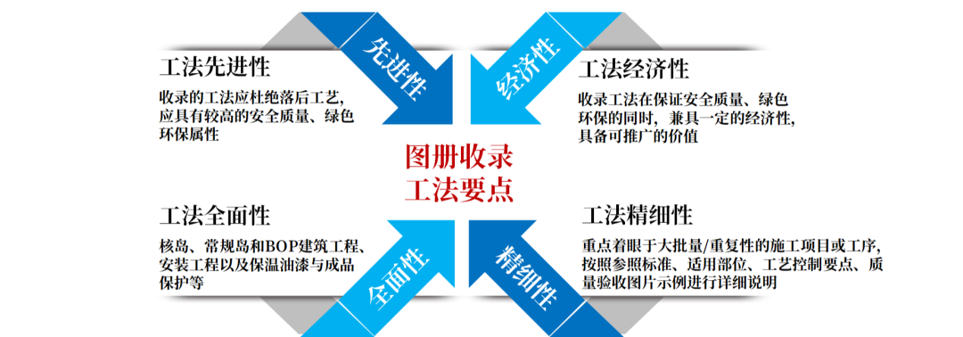 1677662758379920.png 微信图片_20230301171111.png