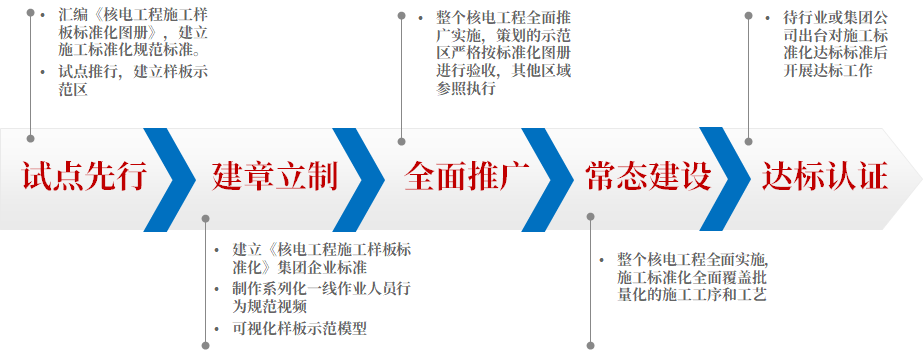 1677662811417780.png 微信图片_20230301171111.png