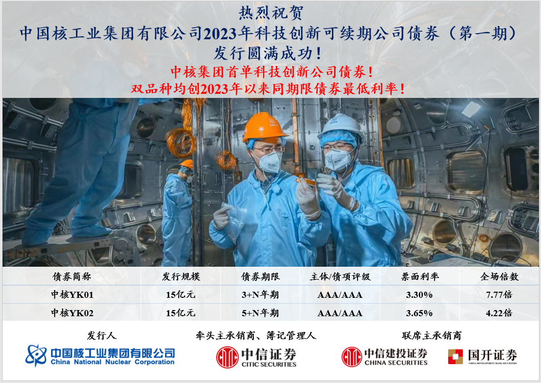 1678957041652630.png 微信图片_20230316163642.png