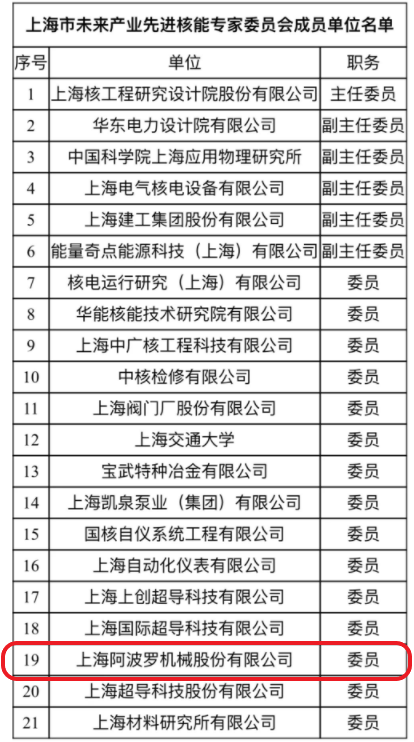 1679304175359643.png 微信图片_20230320172242.png