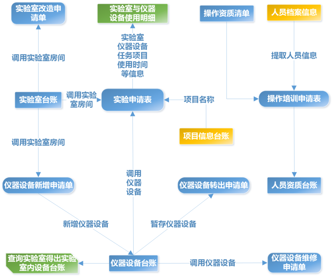 1679963305353455.png 微信截图_20230328081853.png