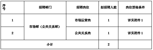 1680319539878343.png 微信图片_20230401110556.png