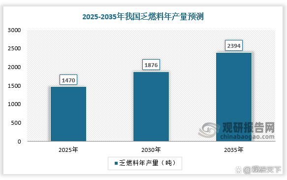 1680672794416274.png 微信图片_20230405131751.png