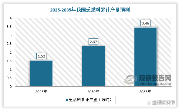 1680672809780100.png 微信图片_20230405131751.png