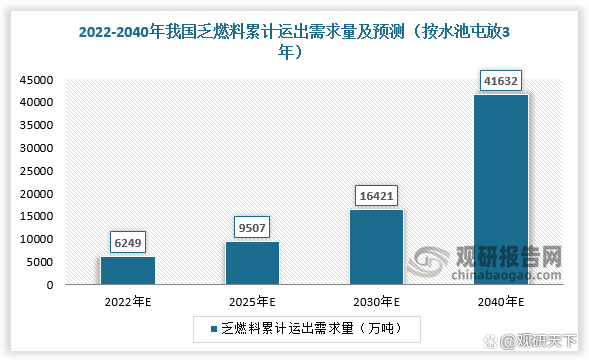 1680672891472143.png 微信图片_20230405131751.png