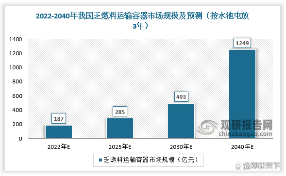 1680672902915171.png 微信图片_20230405131751.png