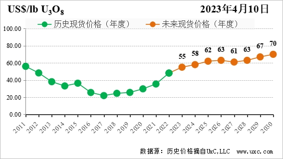 微信图片_20230413174859.png