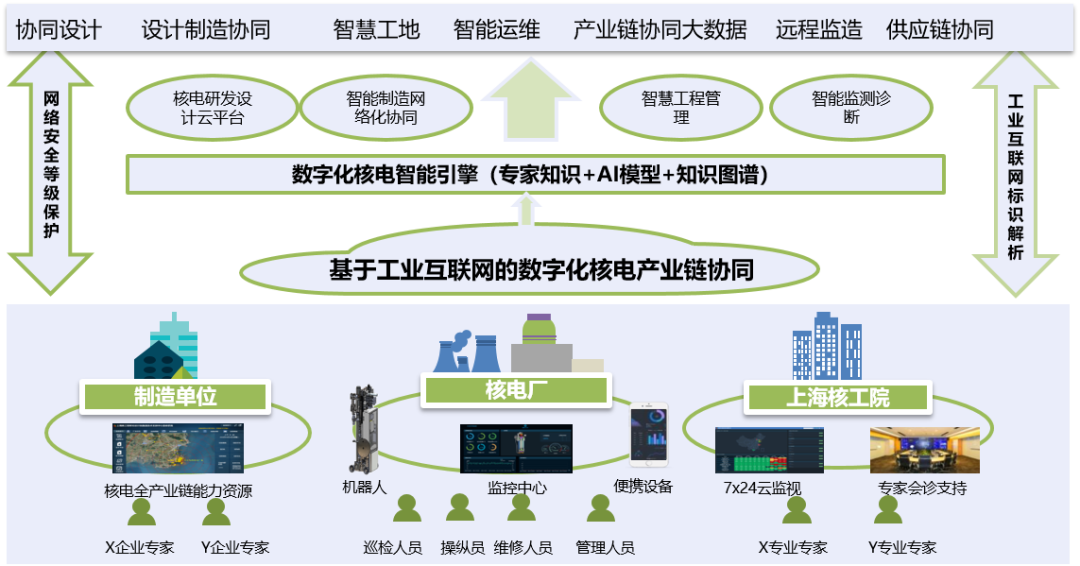 1683540081412065.png 微信图片_20230508174134.png