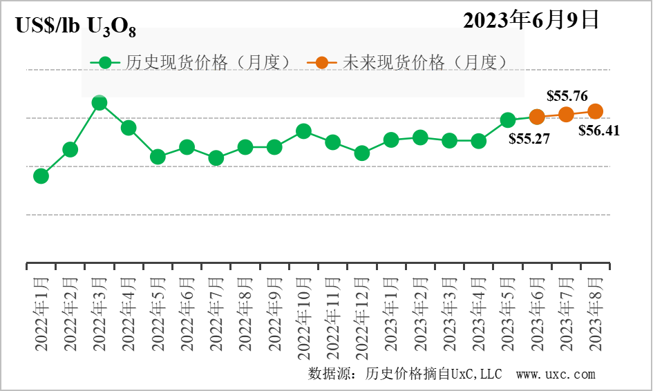微信图片_20230612175517.png