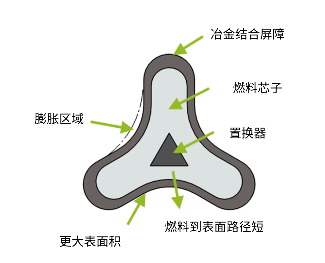 1689053124214807.png 00.png