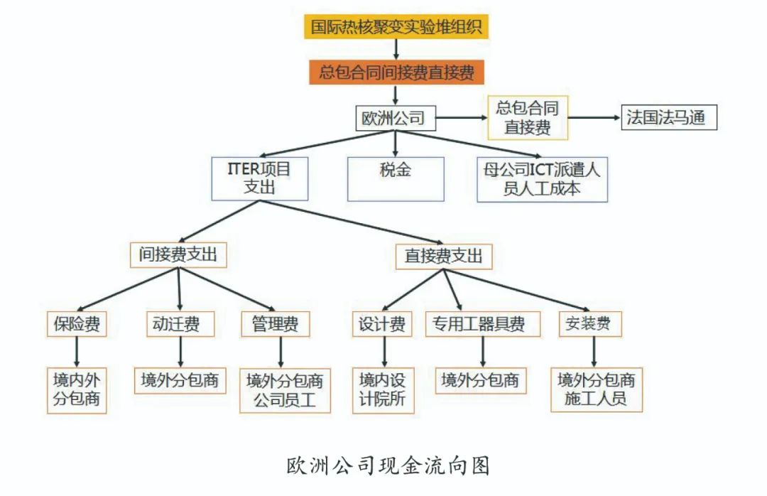 微信图片_20230720083125.jpg