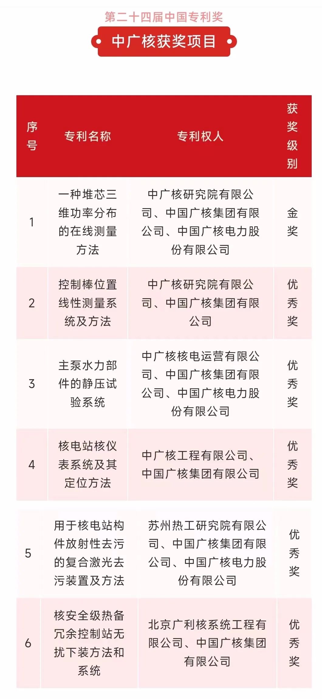 1690160230438255.jpg 微信图片_20230724082728.jpg