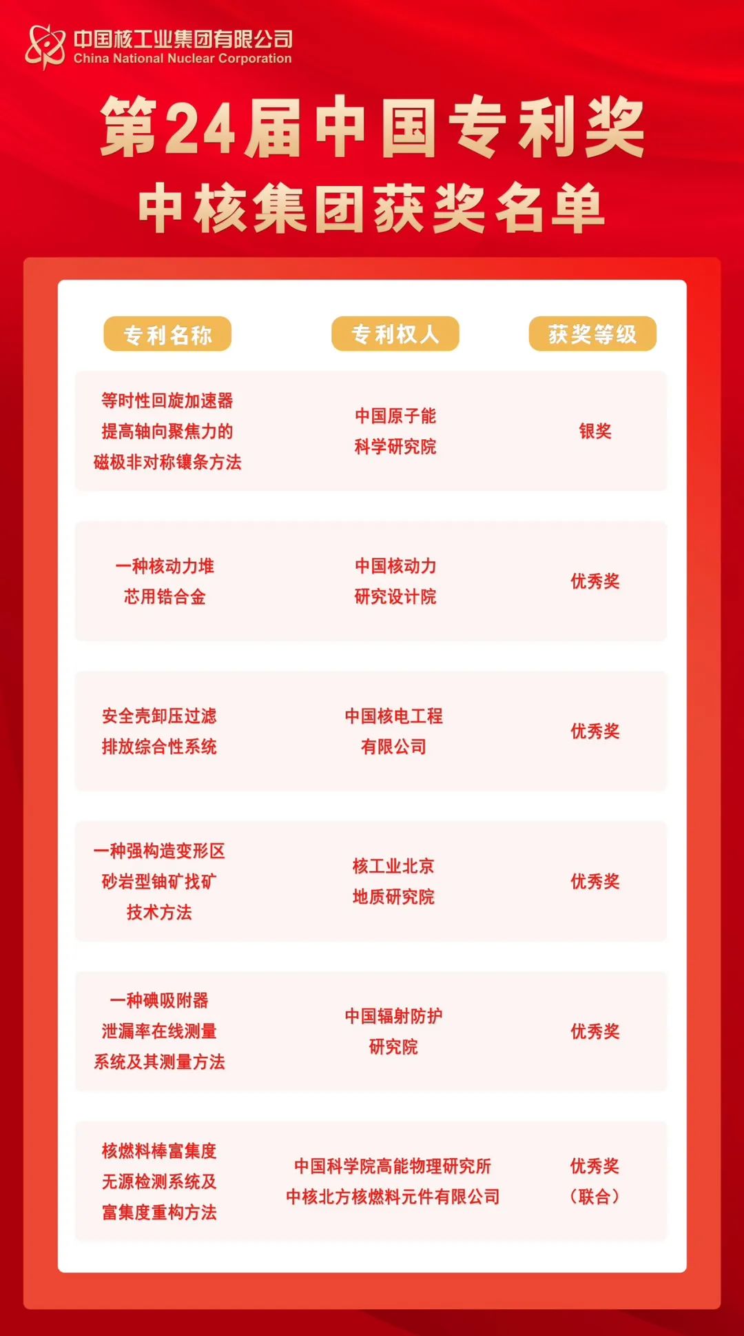 1690244978572180.jpg 微信图片_20230725082017.jpg