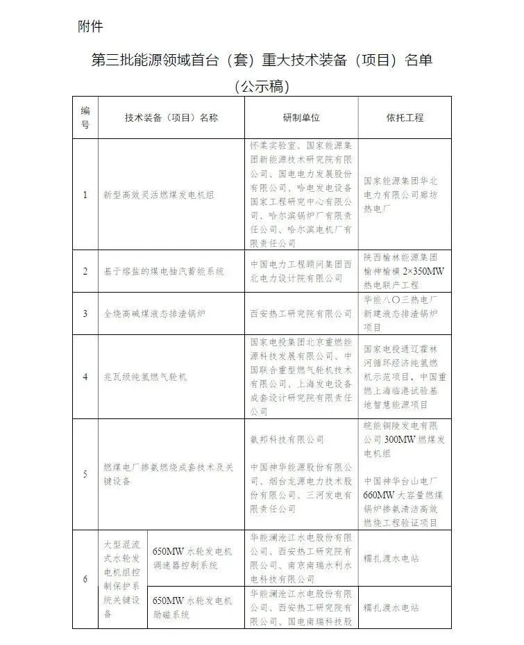 1690762562888196.jpg 微信图片_20230731080505.jpg