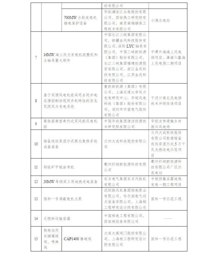 1690762573351725.jpg 微信图片_20230731080505.jpg