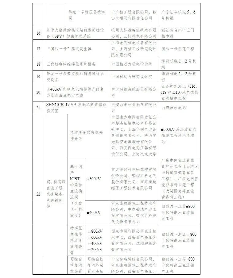 1690762590391939.jpg 微信图片_20230731080505.jpg
