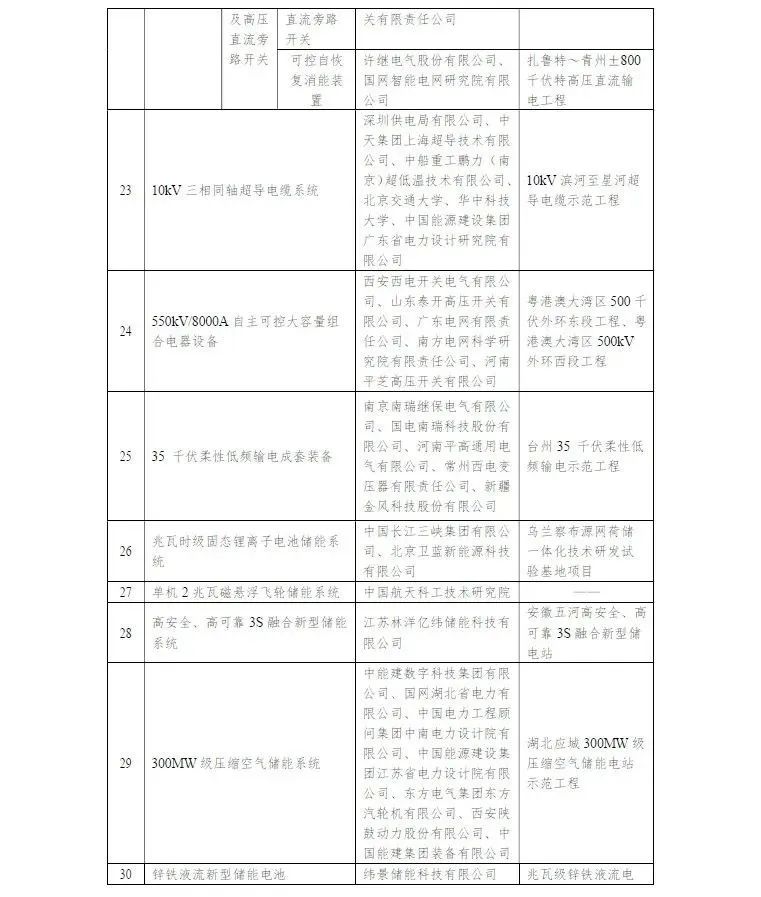 1690762601642617.jpg 微信图片_20230731080505.jpg