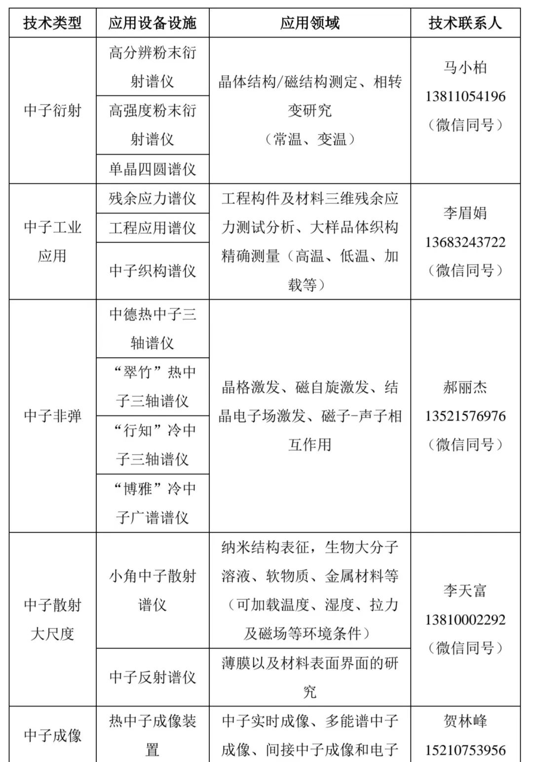 1695083350175829.jpg 微信图片_20230919081903.jpg