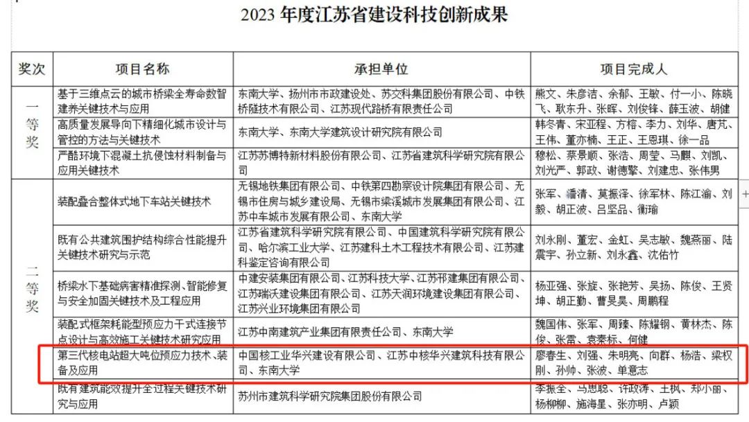1697088083186267.jpg 微信图片_20231012132005.jpg