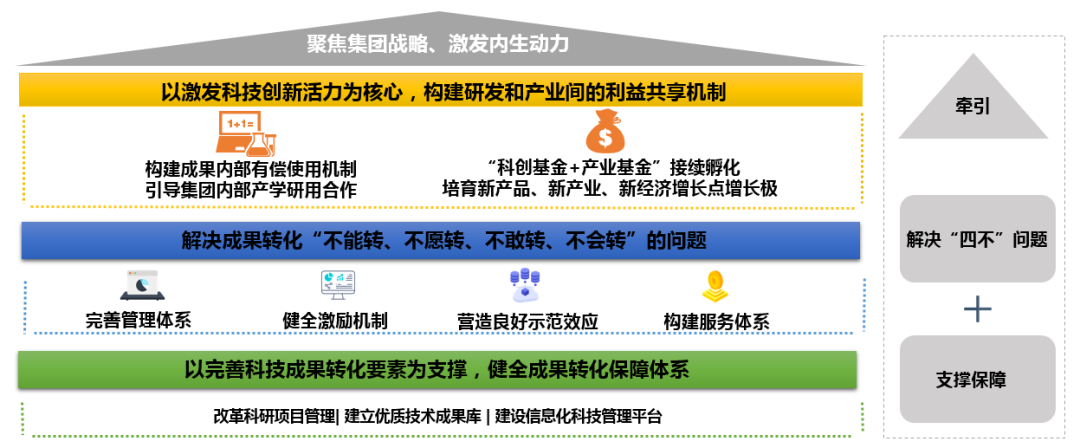微信截图_20240321115705.png