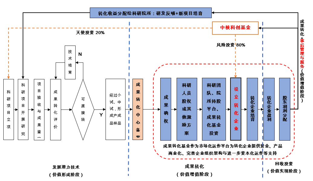 微信截图_20240321115705.png