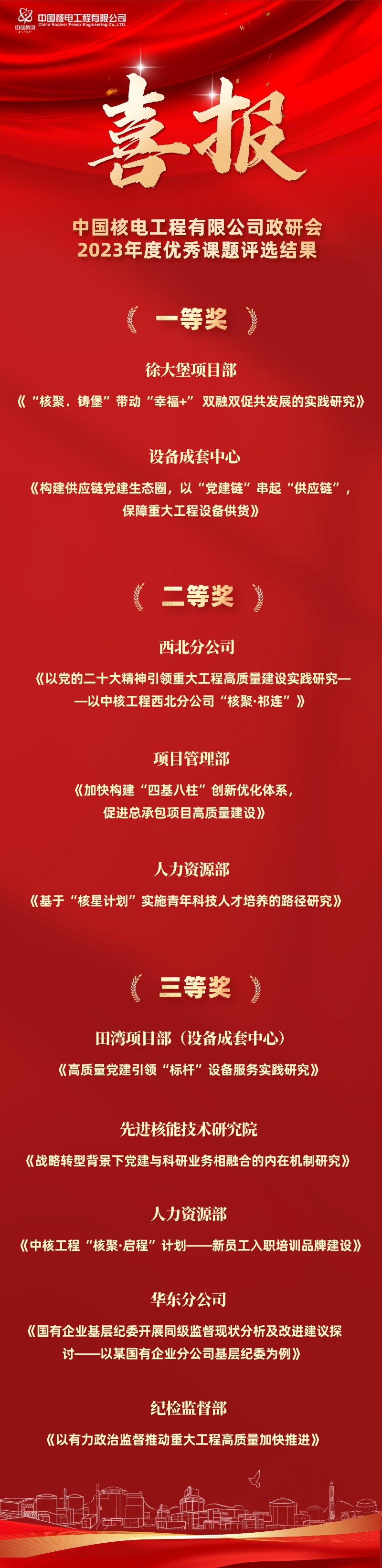 1714270226851574.png 微信截图_20240428094725.png