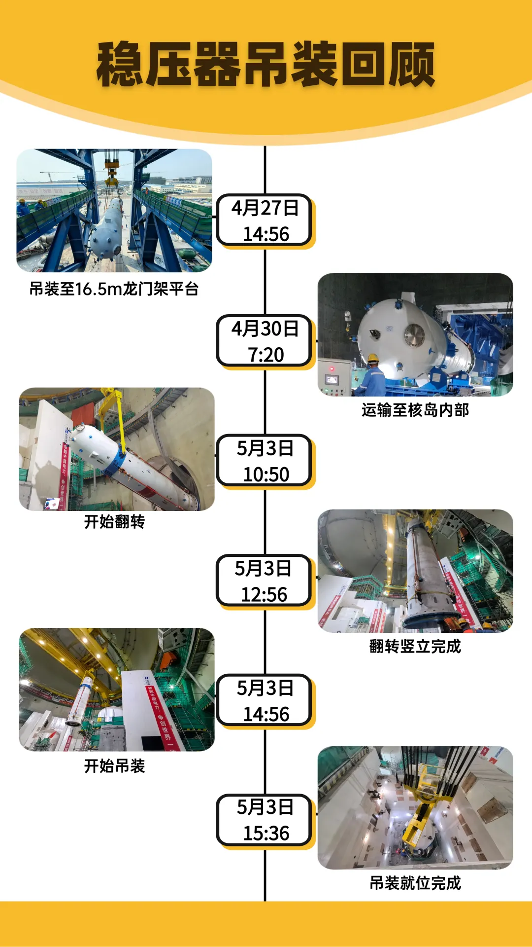 1714955858120672.png 微信截图_20240506083658.png