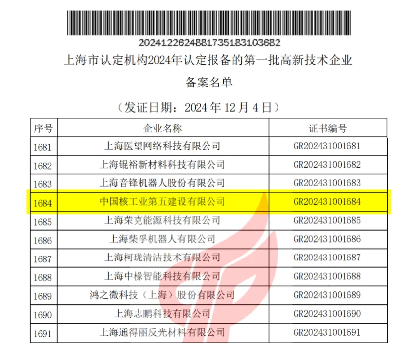 中核五公司通过国家高新技术企业认定
