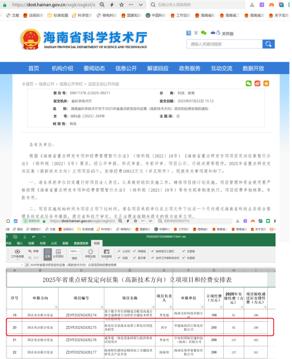 华能昌江核电公司1项目获省级重点研发项目立项批准