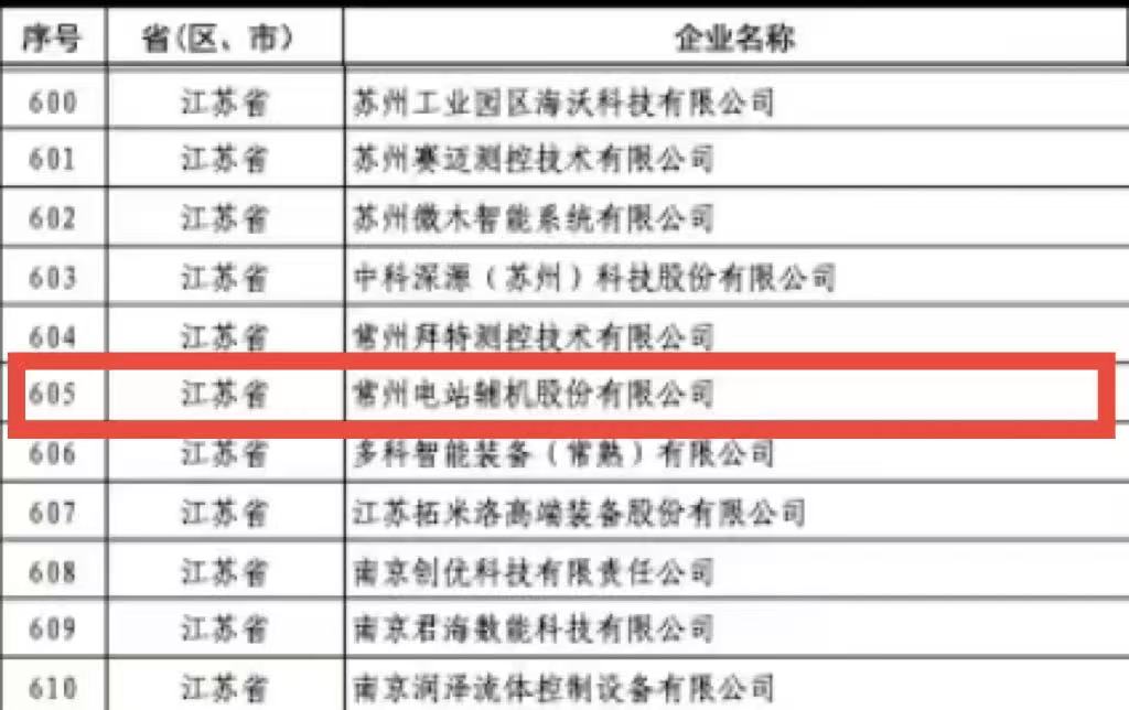 77b8283545b842da2e70ada496e601f0 77b8283545b842da2e70ada496e601f0