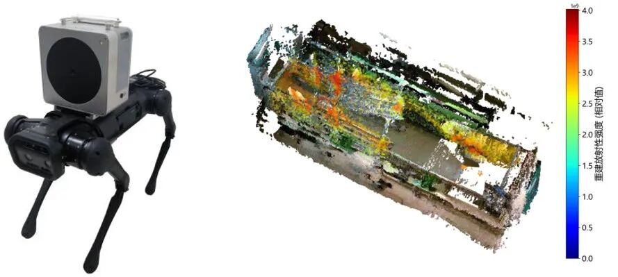 我院自主研发的智能三维&gamma;辐射测绘系统实现首单突破