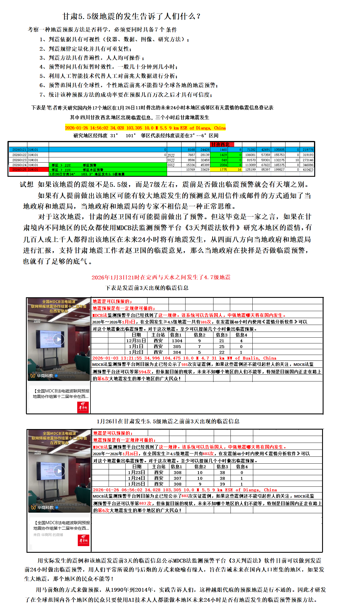 甘肃5.5级地震的发生告诉了人们什么？