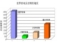 环球铀矿业一周要闻回顾（1/12-28/12）