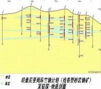 世界铀与核电情资一周（01/02-08/02）纵览