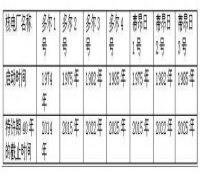 比利时能源结构专家小组认为核能还需要继续生产
