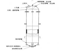 AP1000核电设备及其国产化（六）