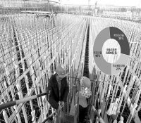 核电资质申报难于IPO 门槛内企业享5000亿蛋糕