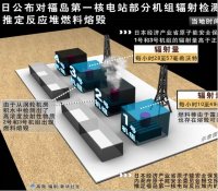 福岛核电辐射量偏高4号机组冷却池有崩塌危险