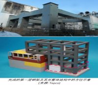 福岛第一核电站4号机组防扩散罩钢架成形